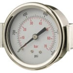B201f262b Front 63mm - Panel Mounting Pressure Gauge - Dry - Accuracy ±1.6%