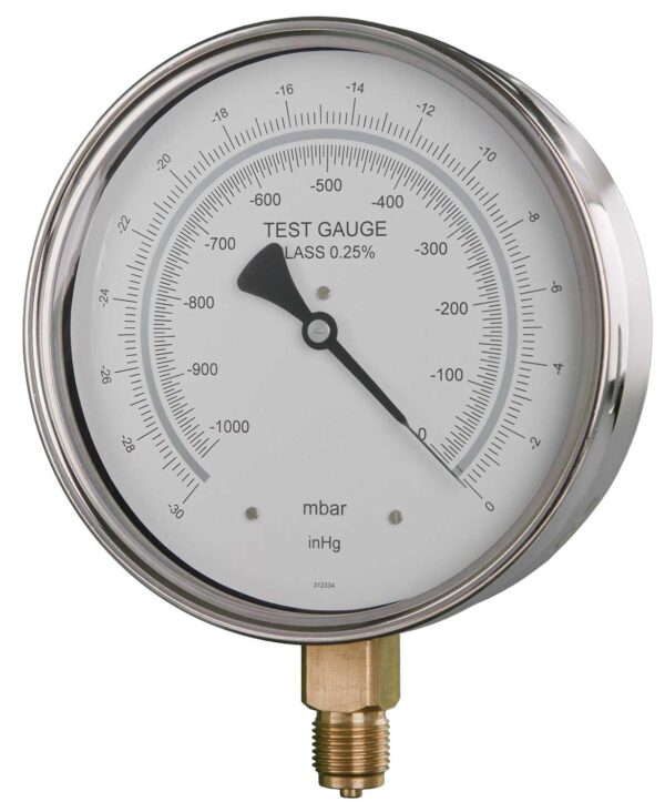 Testgauge Front Testgauge Front
